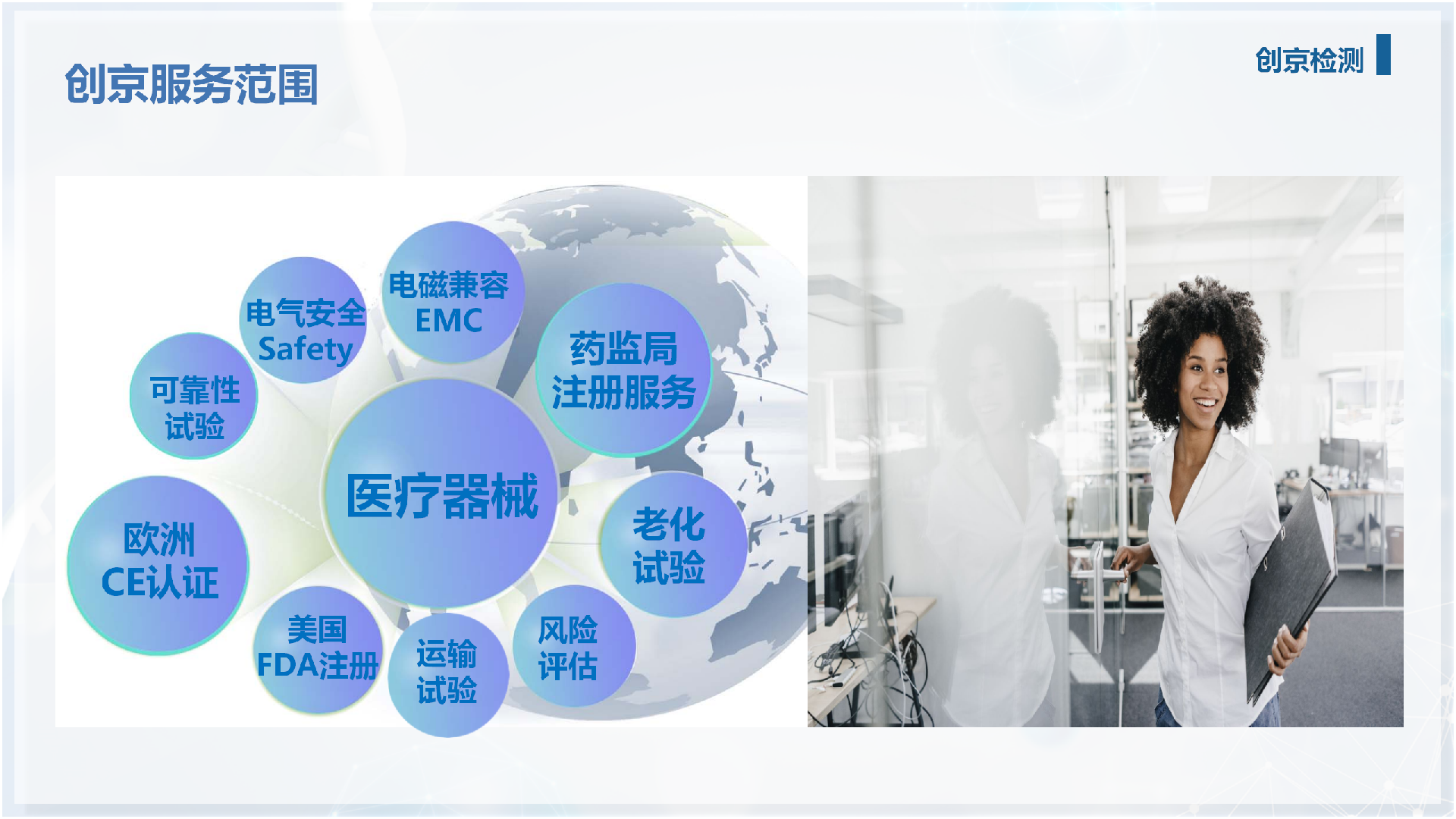 創(chuàng)京檢測公司介紹（中文版）_07.png