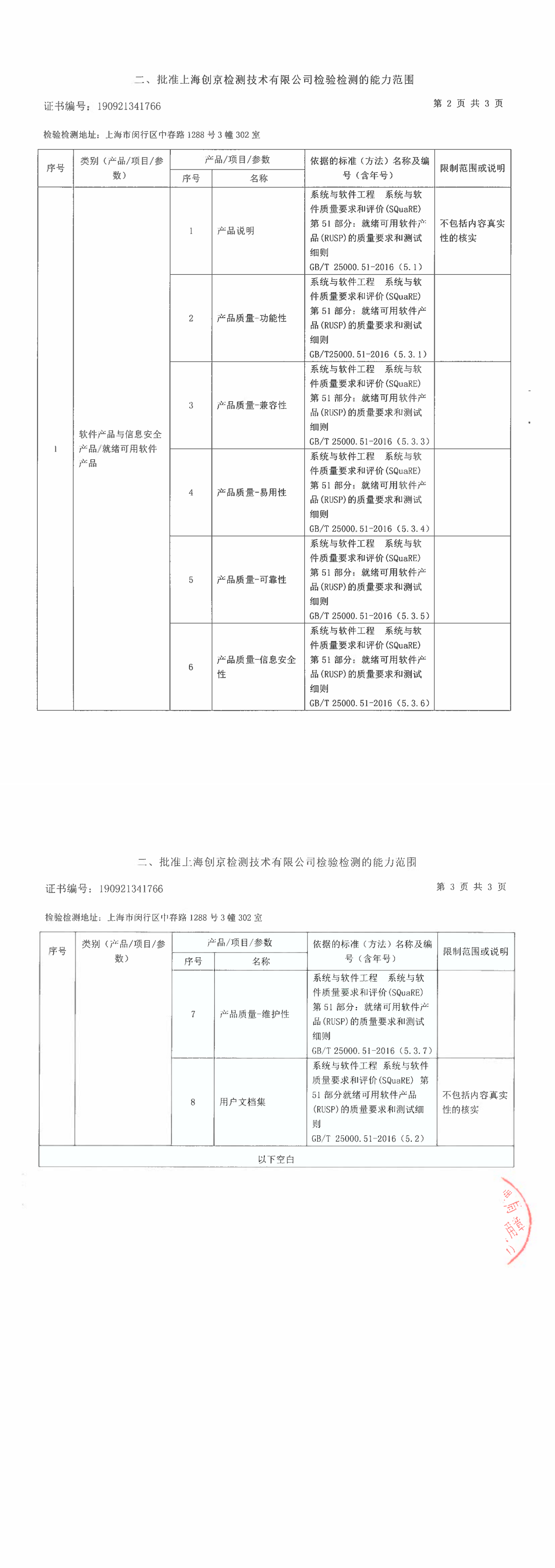 上海創京-檢驗檢測機構資質認定證書附表(1)(OCR)(1)_00.png