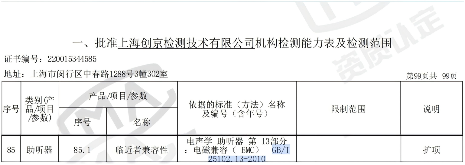 GB T 25102.13-2010.png