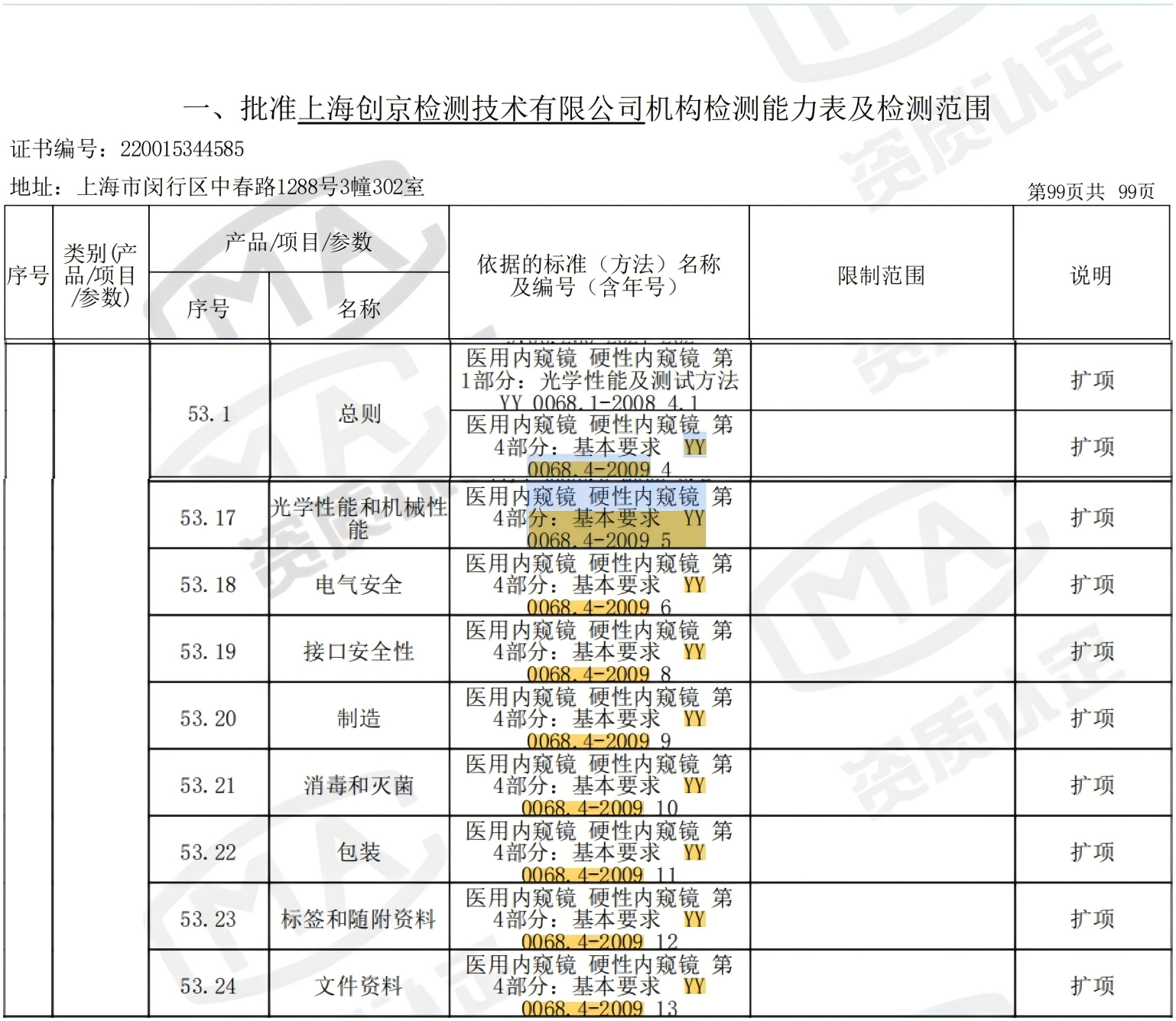 YY 0068.4-2009.png