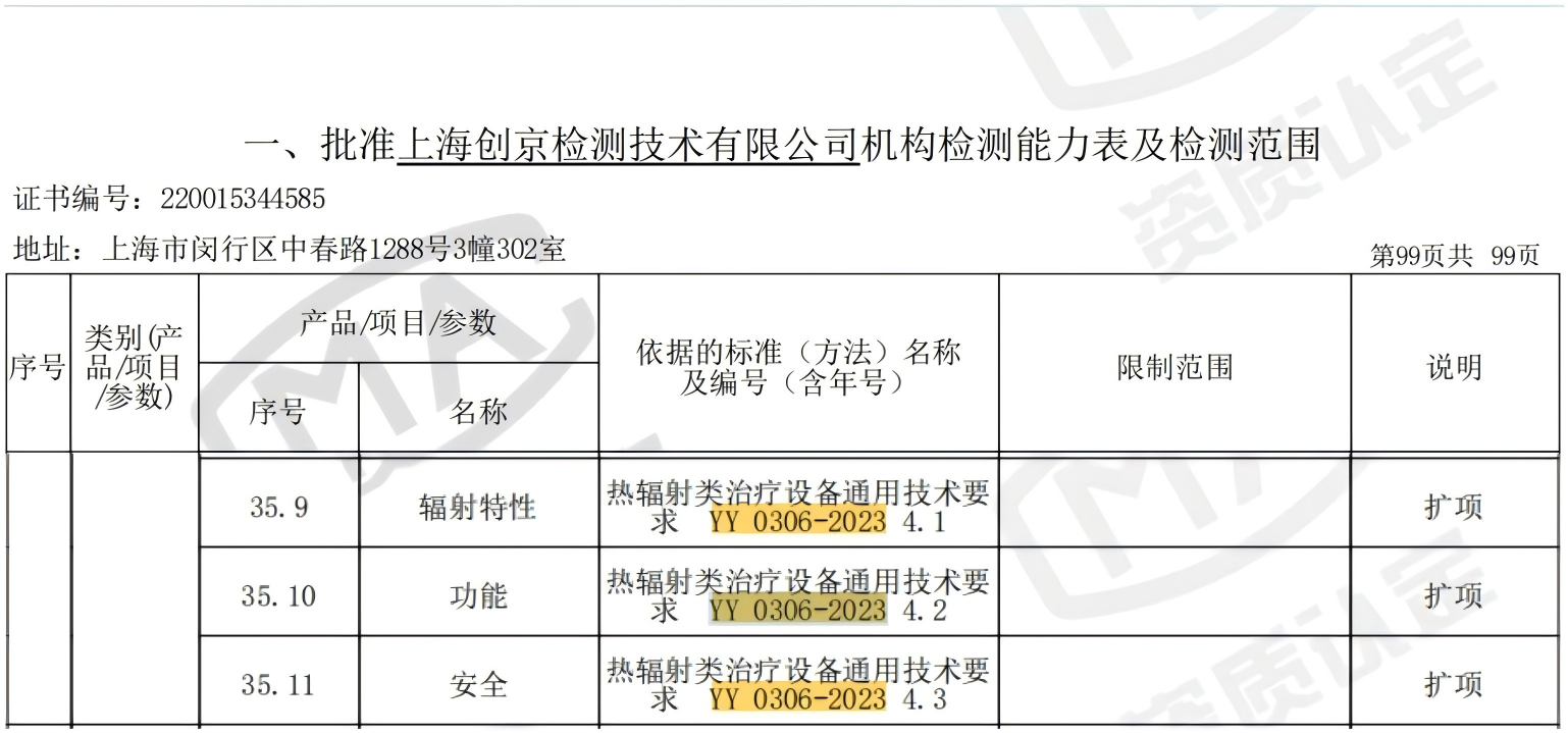 YY 0306-2023.png
