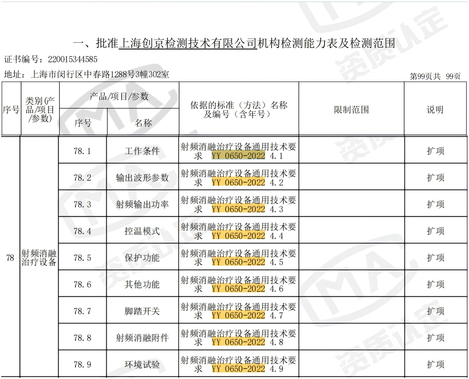 YY 0650-2022.png