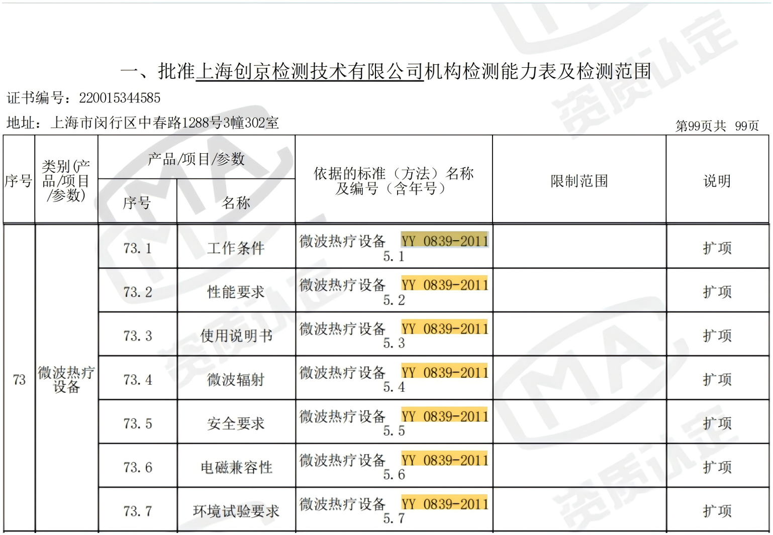 YY 0839-2011.png